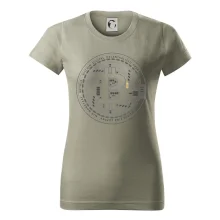 Bitcoin tlačený spoj