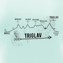 Profil Triglav Bovec - Bohinjské jazero