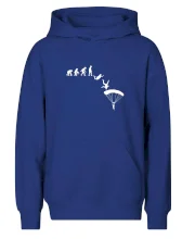 Evolúcia parašutista zoskok