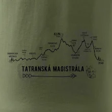 Profil Tatranská magistrála Profil Tatranská magistrála