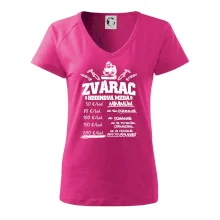 Hodinová mzda zvárač