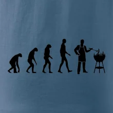 Grilovanie - Evolúcia Grilovanie - Evolúcia