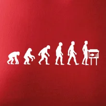 Evolúcia akvaristika