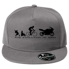 Evolution of man (supersport) Evolution of man (supersport)