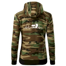 EKG rádiológia EKG rádiológia