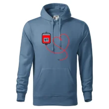 Transfúzia srdce - vaša krvná skupina Transfúzia srdce - vaša krvná skupina