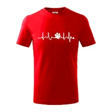 Ekg psia labka Ekg psia labka