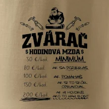 Hodinová mzda zvárač