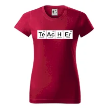 Periodická tabulka - Teacher
