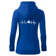 Ekg psia labka Ekg psia labka