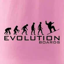 Evolúcia Boards