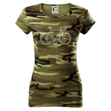 Bicykel názvy Bicykel názvy