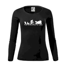 Evolution of man (supersport) Evolution of man (supersport)