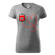 Transfúzia srdce - vaša krvná skupina Transfúzia srdce - vaša krvná skupina