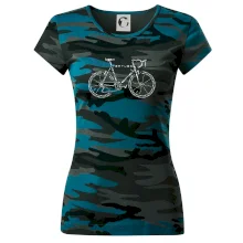Bicykel názvy Bicykel názvy