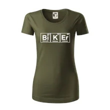 Biker - Tabuľka prvkov Biker - Tabuľka prvkov