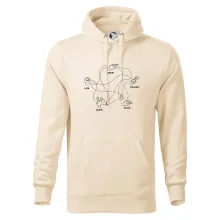 Kameň nožnice papier Spock Kameň nožnice papier Spock