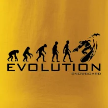 Evolúcia snowboardu Evolúcia snowboardu