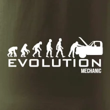Evolúcia mechanik
