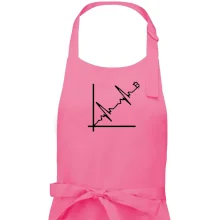 EKG graf bitcoin EKG graf bitcoin