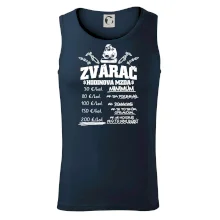 Hodinová mzda zvárač