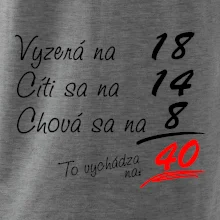 Vyzerá, cíti sa, chová sa - 40 rokov