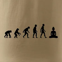 Evoluce budha Evoluce budha