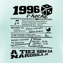 1996 v kocke