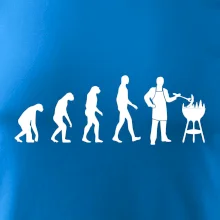 Grilovanie - Evolúcia Grilovanie - Evolúcia