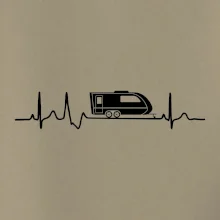 EKG karavan
