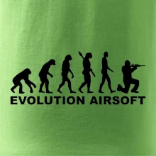 Evolúcia airsoft Evolúcia airsoft