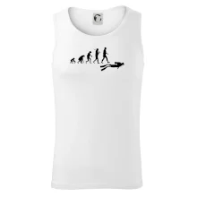 Evolúcia potápanie Evolúcia potápanie