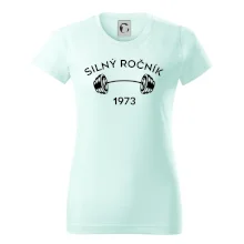 Silný ročník - Letopočet 1973