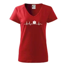 EKG rescue EKG rescue