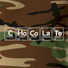 Čokoláda - periodická tabuľka