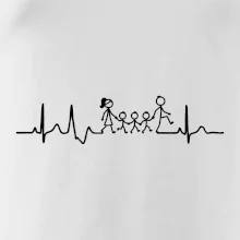 Ekg rodina a 3 chlapci