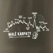 Profil Malé Karpaty Profil Malé Karpaty