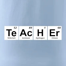 Periodická tabulka - Teacher