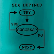 Sex diagram