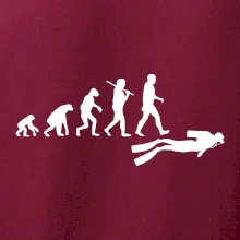 Evolúcia potápanie Evolúcia potápanie