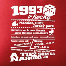1993 v kocke
