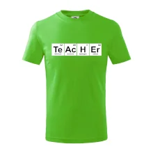 Periodická tabulka - Teacher Periodická tabulka - Teacher