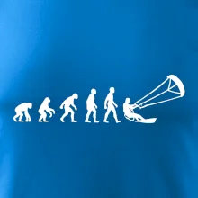 Evolúcia KITEBOARDING