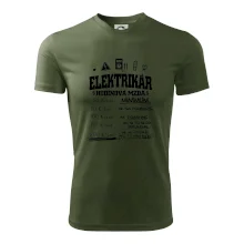 Hodinová mzda elektrikár