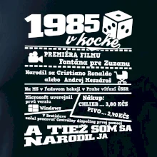1985 v kocke 1985 v kocke