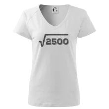 Narodeniny odmocniny 50 Narodeniny odmocniny 50