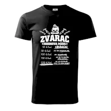 Hodinová mzda zvárač