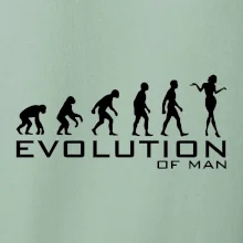 Evolúcia muže