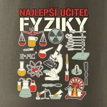 Najlepší učiteľ fyziky SK