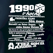 1990 v kocke 1990 v kocke